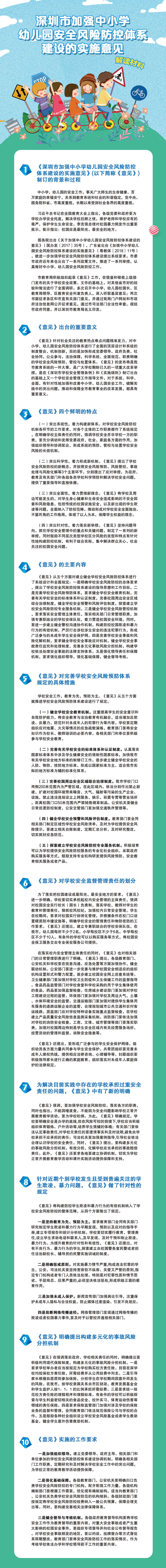 《深圳市加強中小學幼兒園安全風險防控體系建設的實施意見》政策解讀.jpg